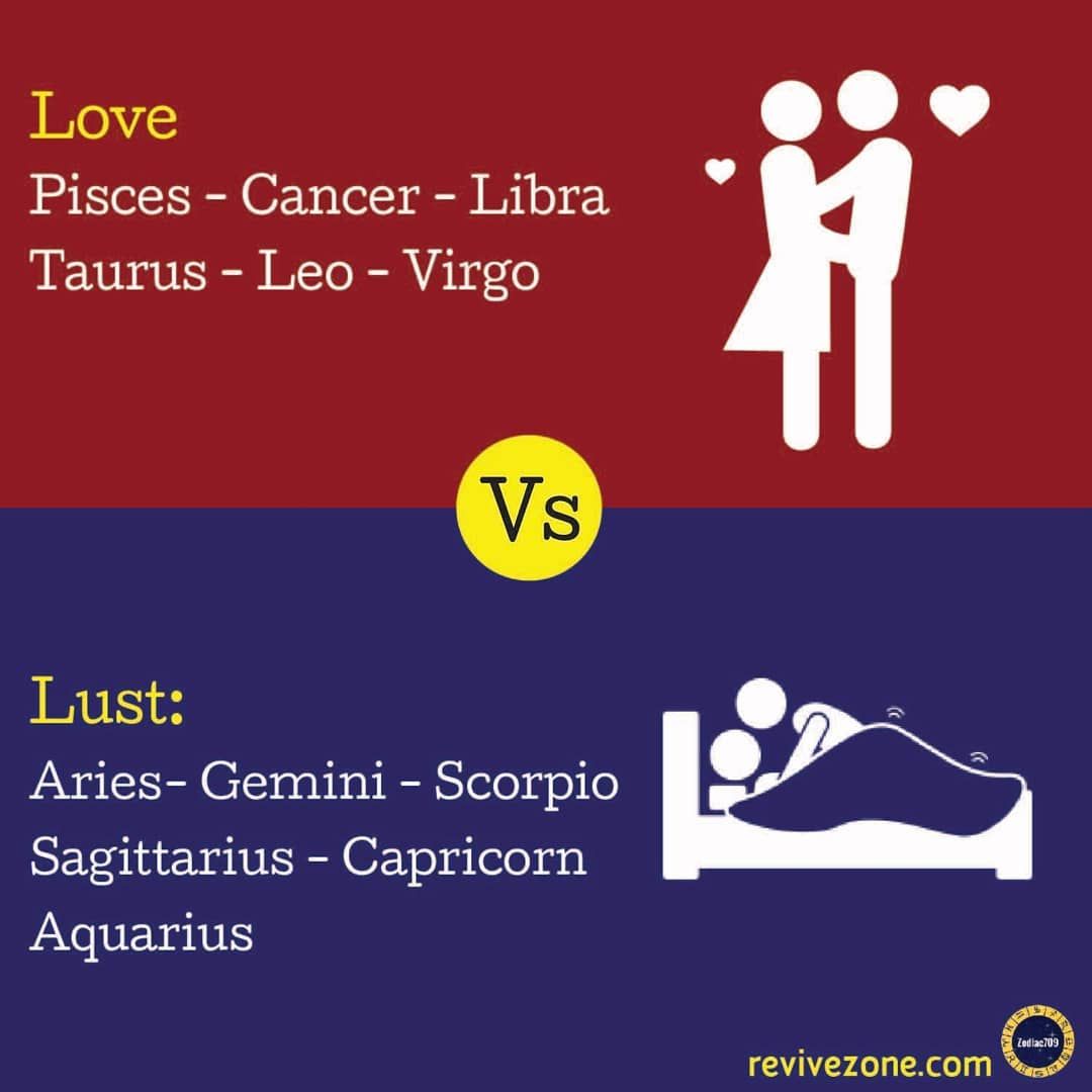 It's a Virgo thing, we are loyal lovers 💏 | Zodiac, Zodiac sign traits ...