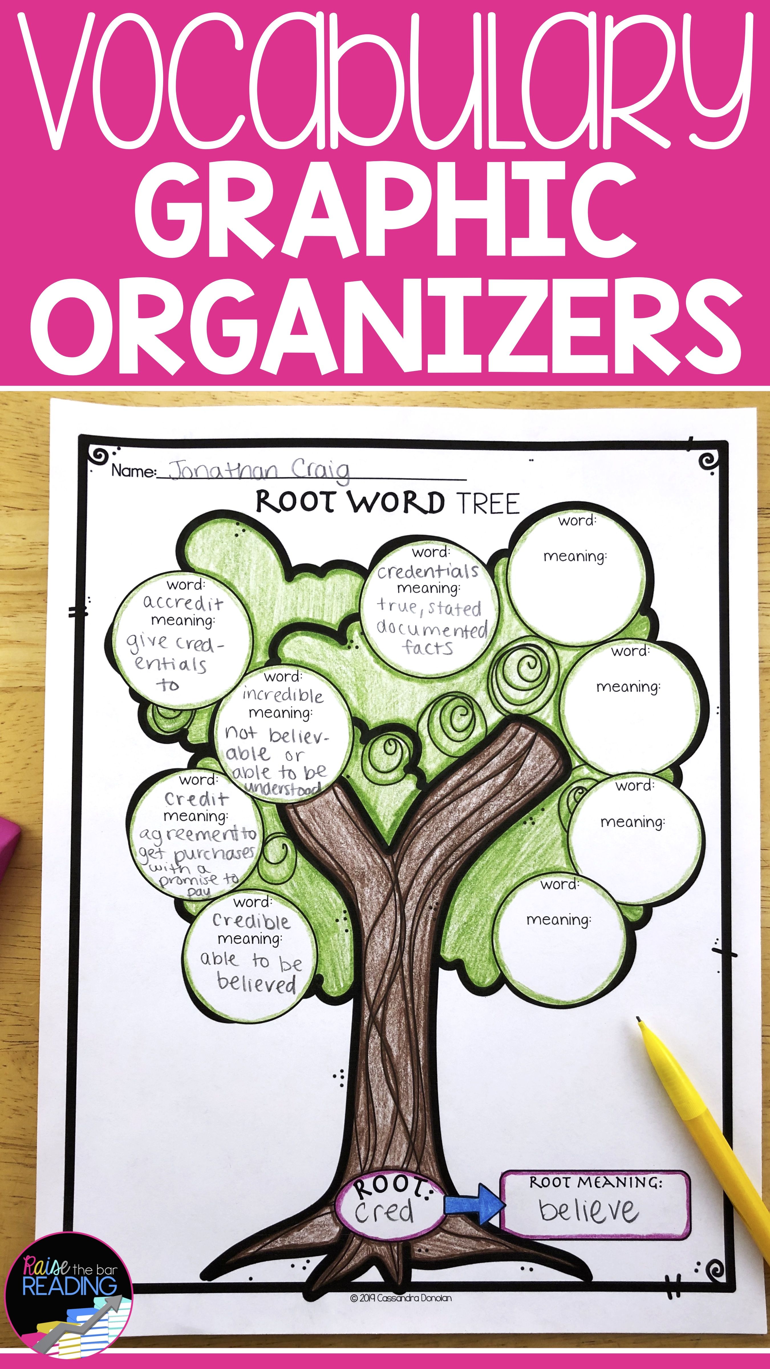 Free Printable Vocabulary Graphic Organizers In Addition, Teachers Use ...