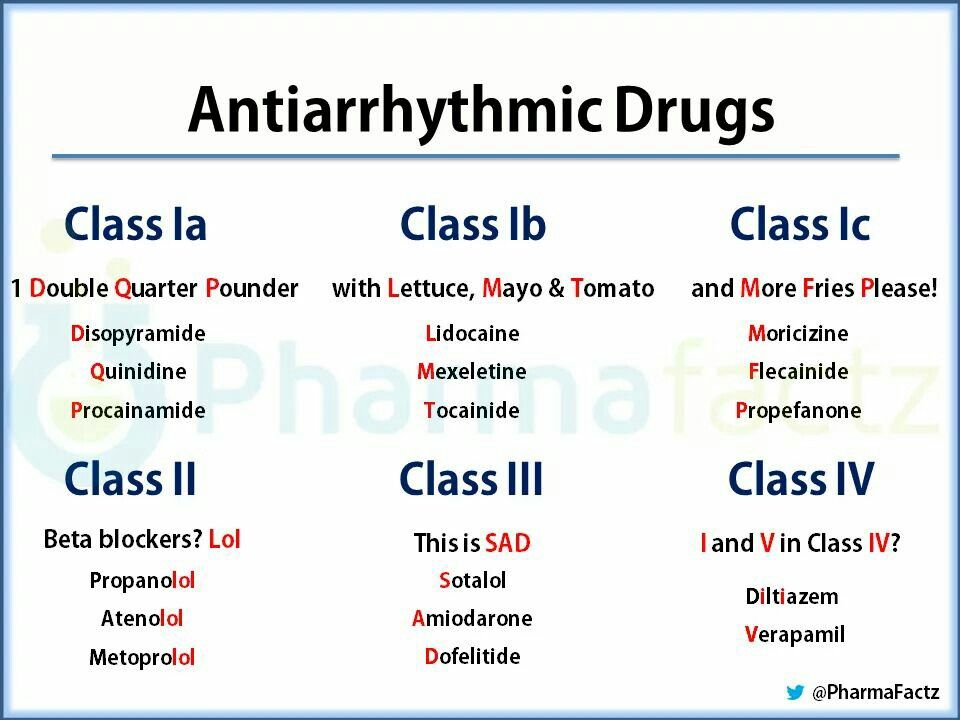 Antiarrhythmics … | Pharmacology nursing, Nursing school survival ... image.