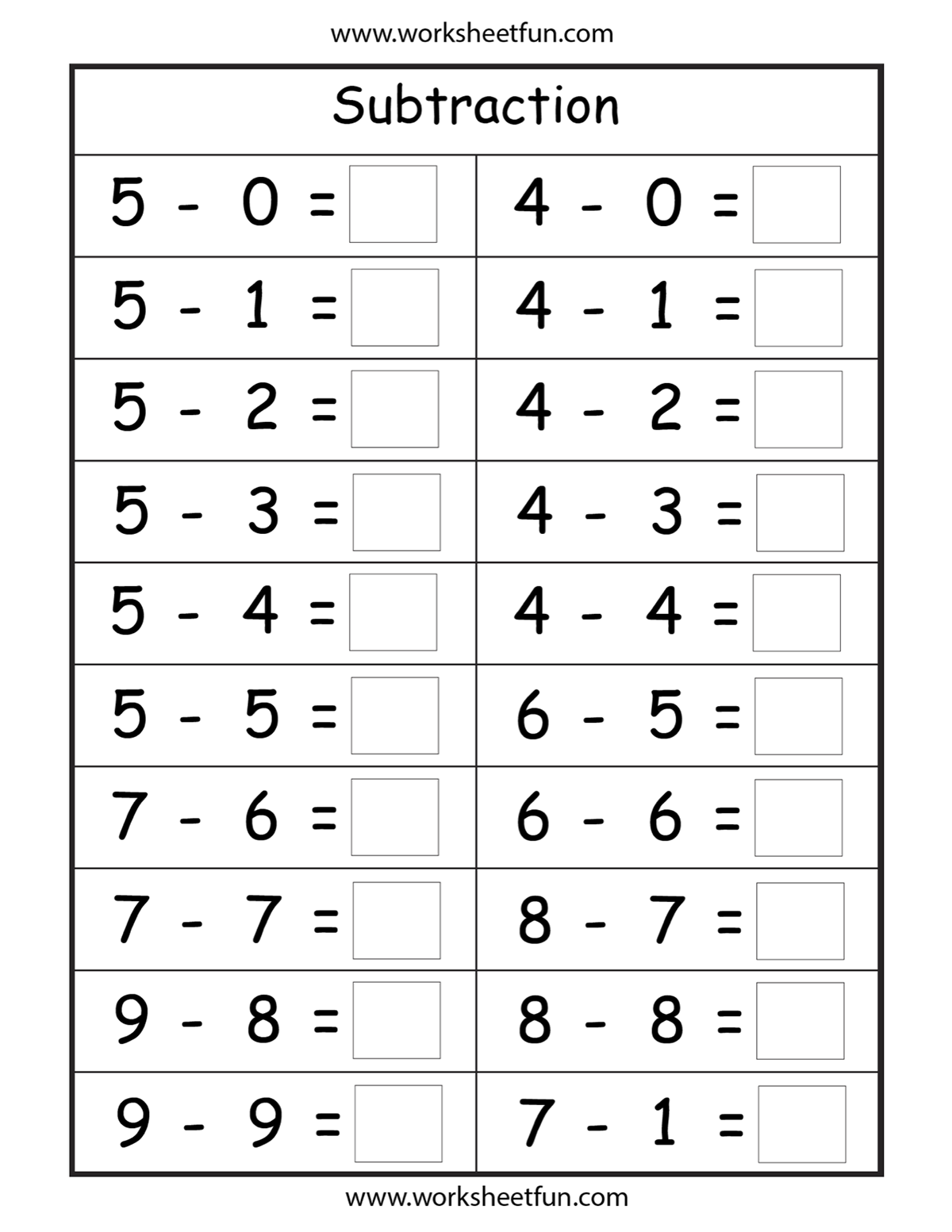 Subtraction worksheet | Math worksheets, Subtraction worksheets ...