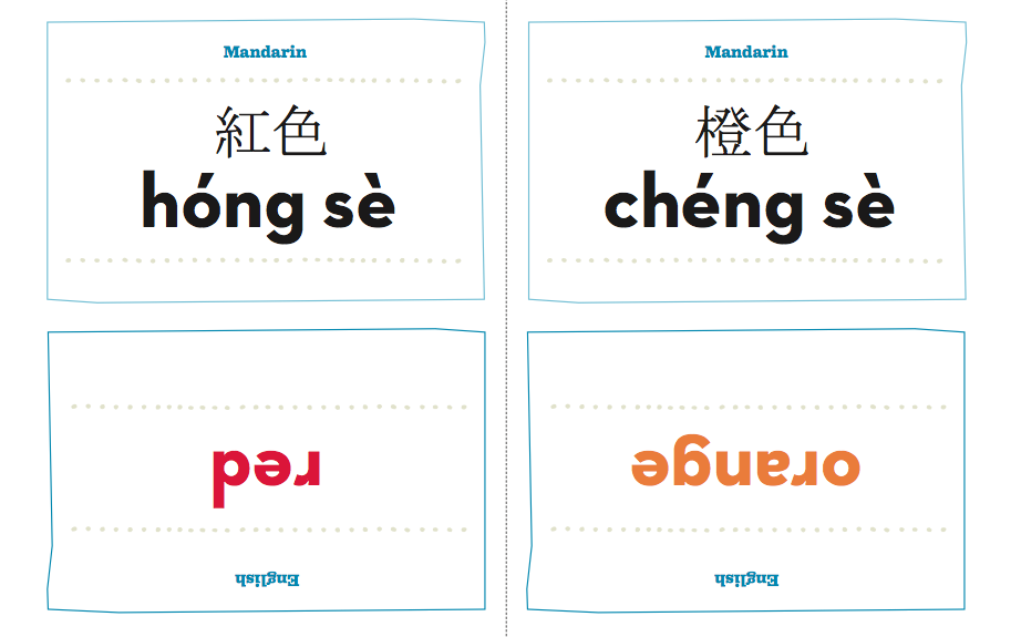 printable mandarin chinese and spanish flash cards flashcards jolly phonics free of periodic table elements