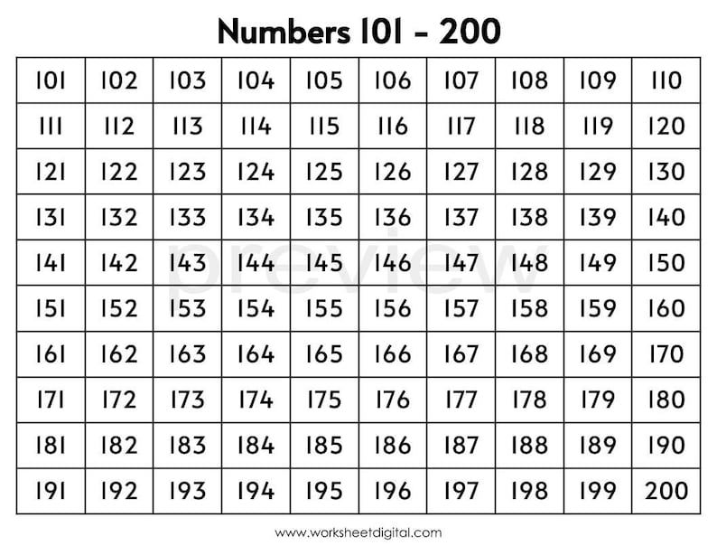 Printable 101 To 200 Chart image.