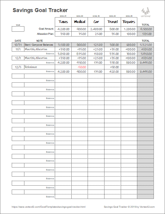 Savings Goal Tracker (PDF) Saving goals, Money management printables