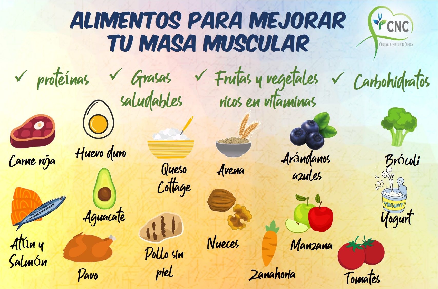 alimentos para mejorar tu masa muscular | Alimentos con carbohidratos ...