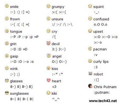 as you can tell.. I love using ;) :o smiley faces :) Emoticons Code ...