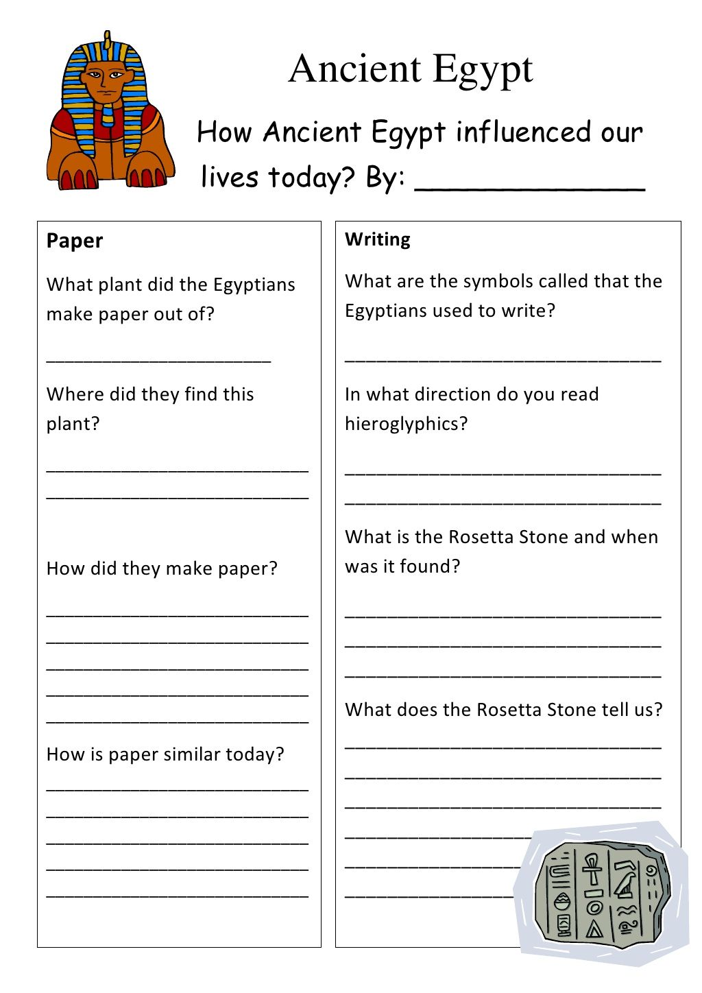 Map Of Ancient Egypt Worksheet image.