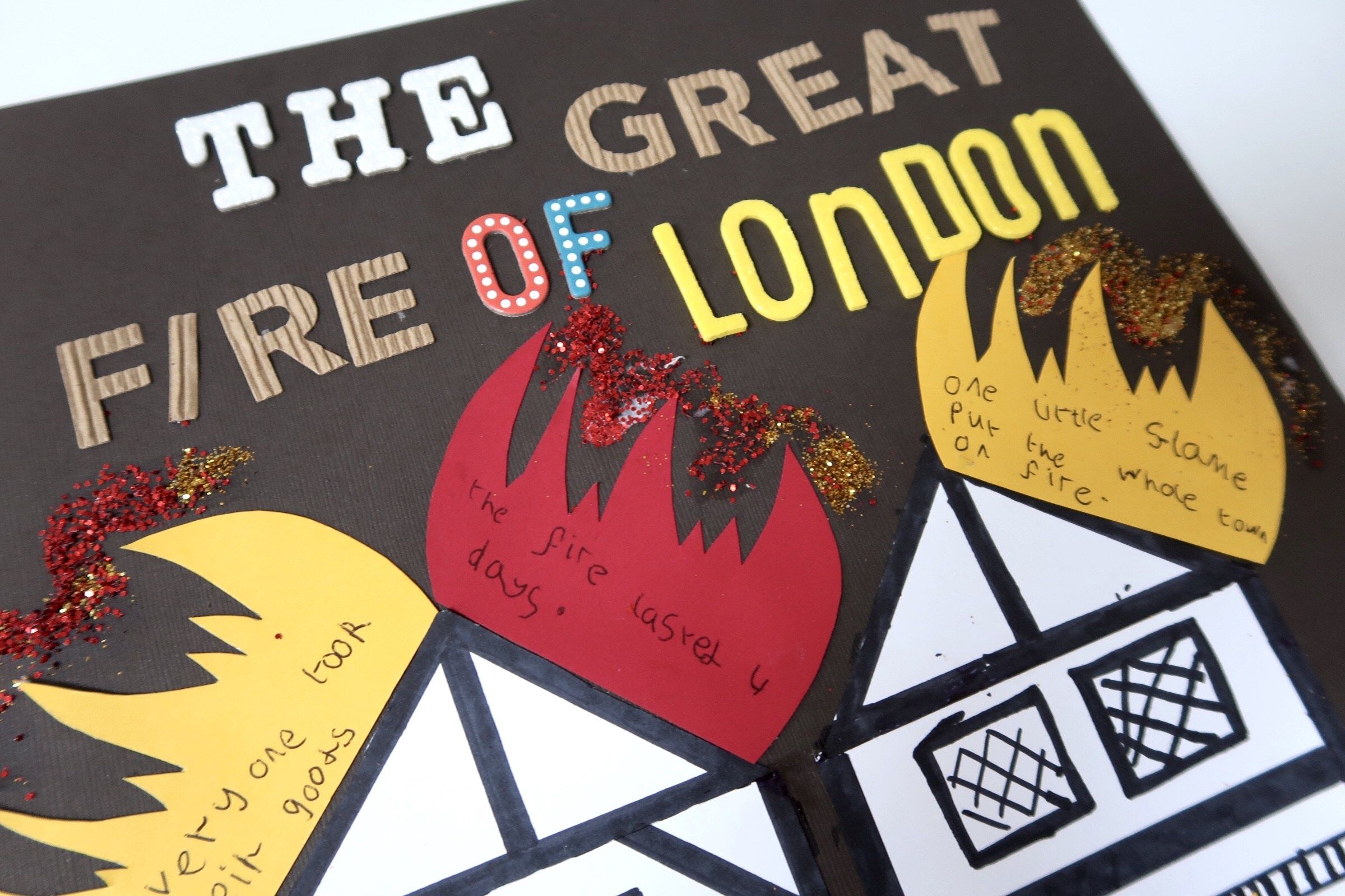 The Great Fire of London KS1 – Kid’s Scrapbook Crafts London With Kids ...