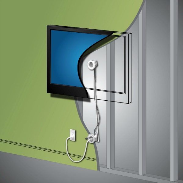 TV Wire Hider | Hide wires easily with this In Wall TV Power Cord