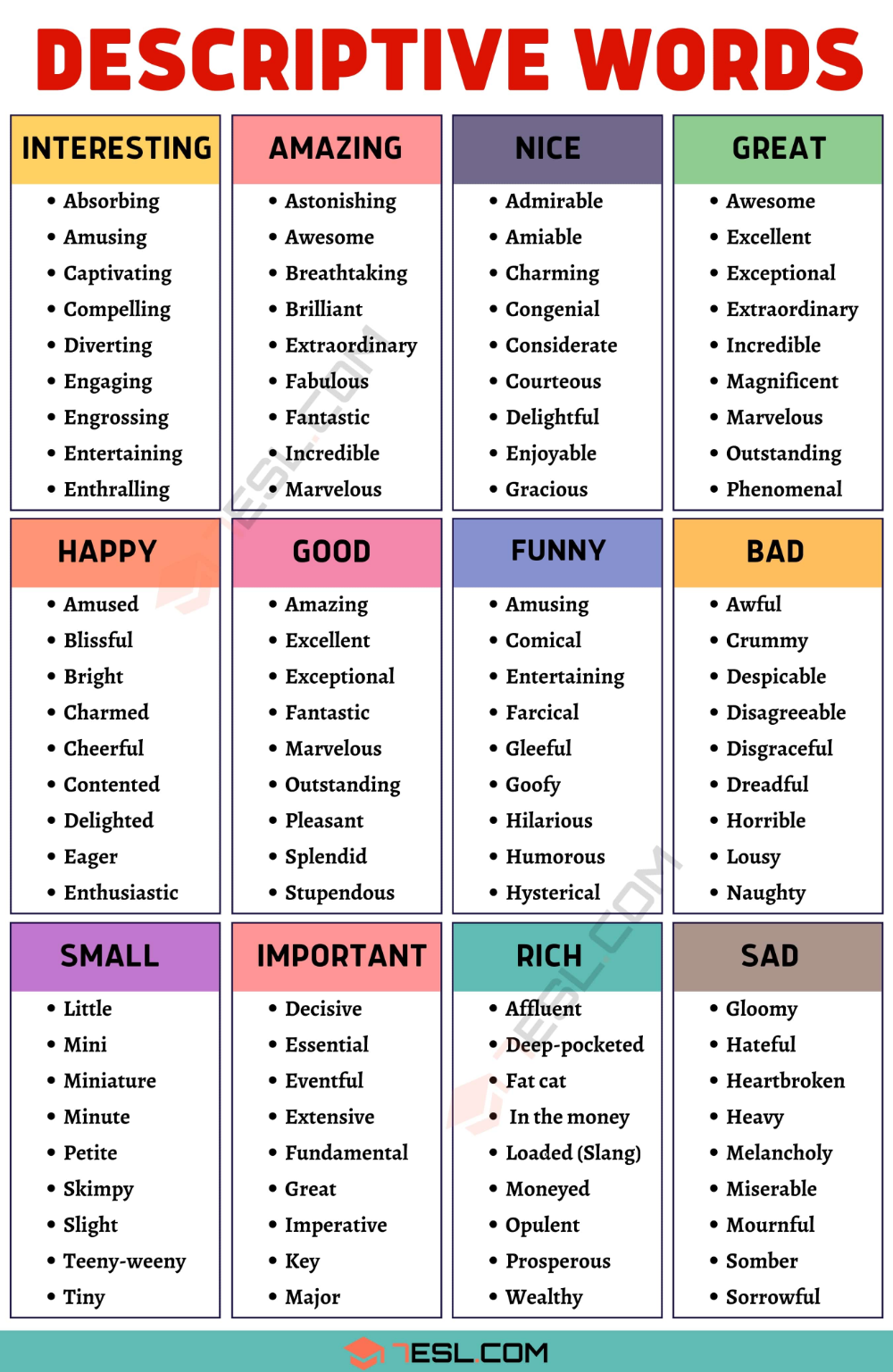 Good Phrases For Descriptive Writing