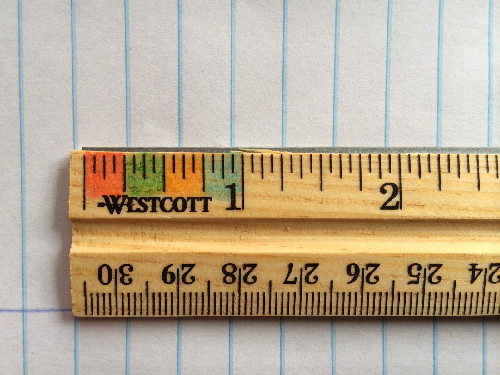 Free printable ruler with fractions - pushmery