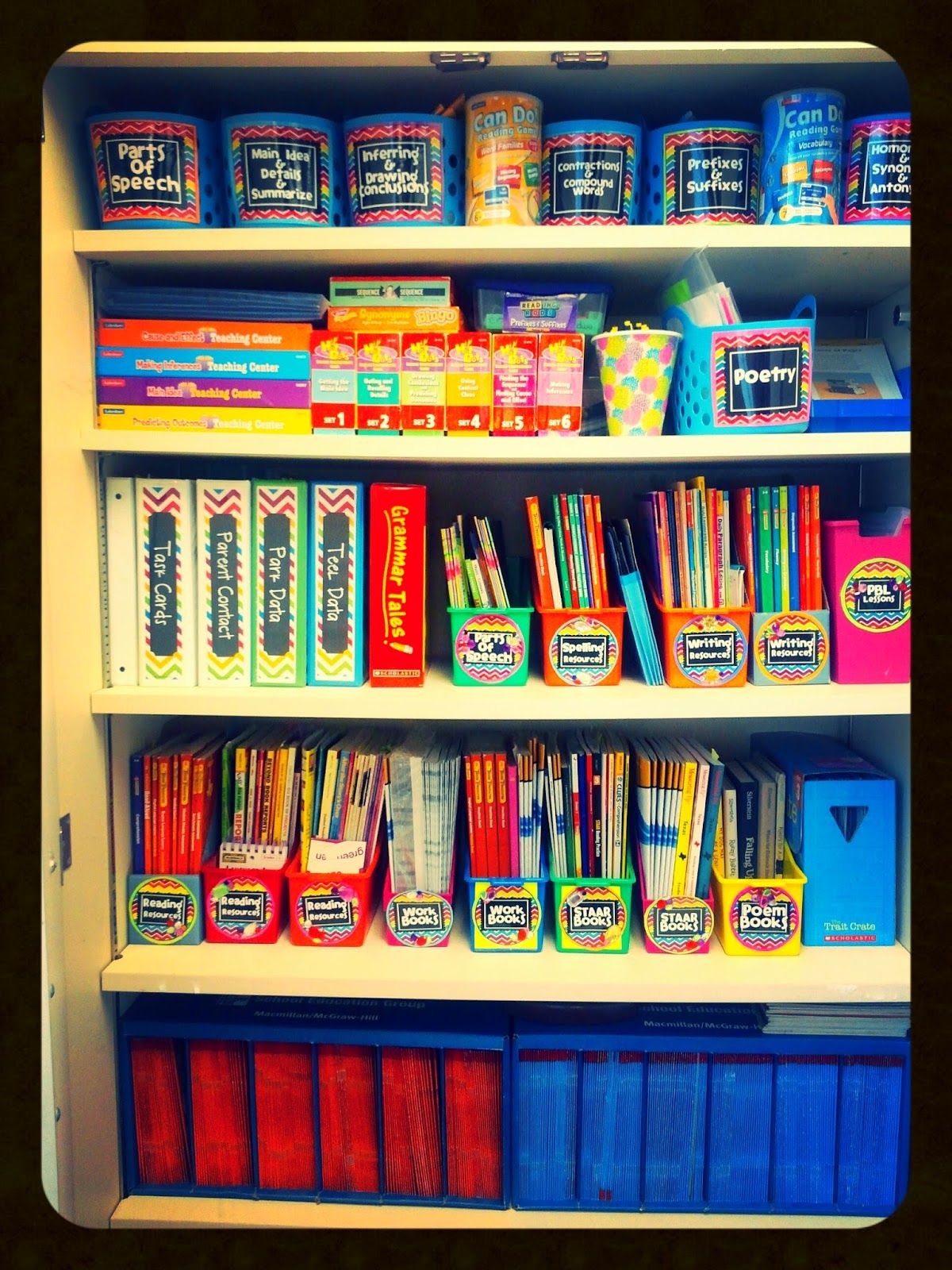 Terrific Third Grade | Chevron labels, Classroom organization, Third grade