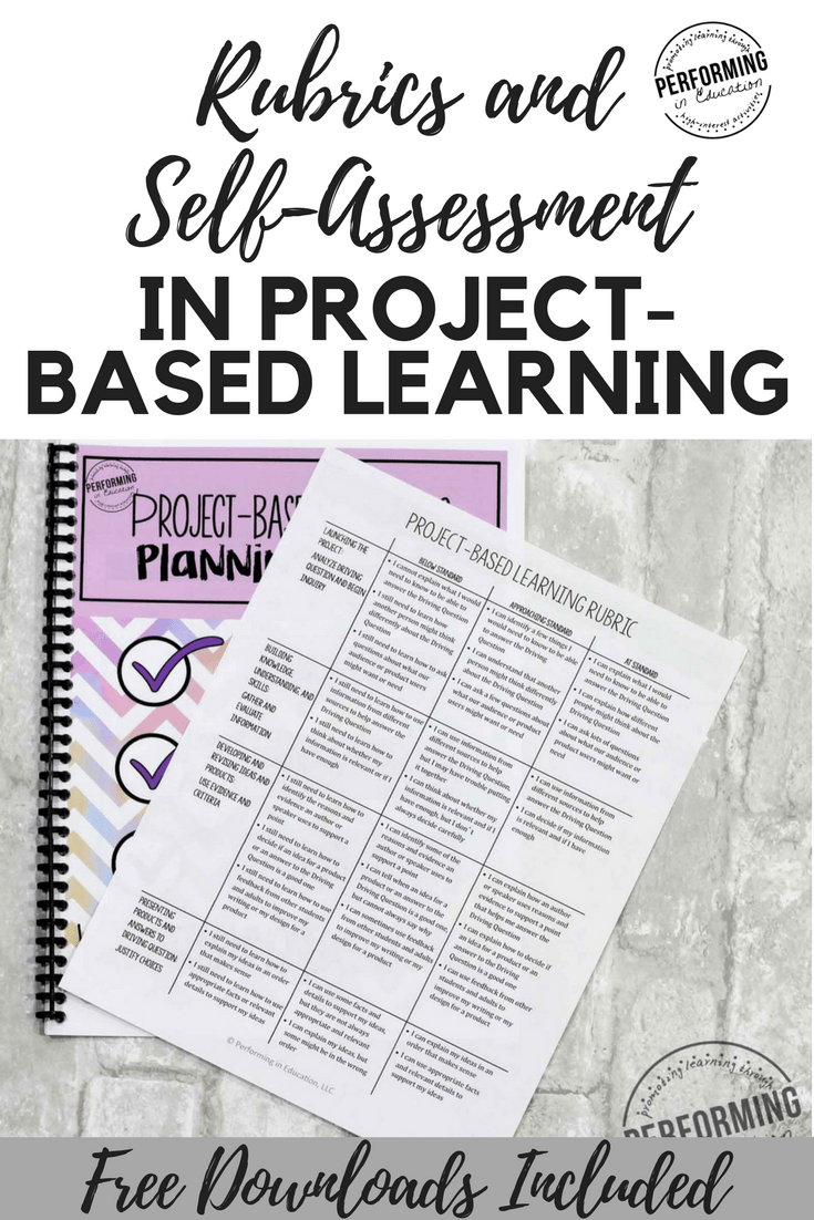 Rubrics and self assessment in project based learning – Artofit