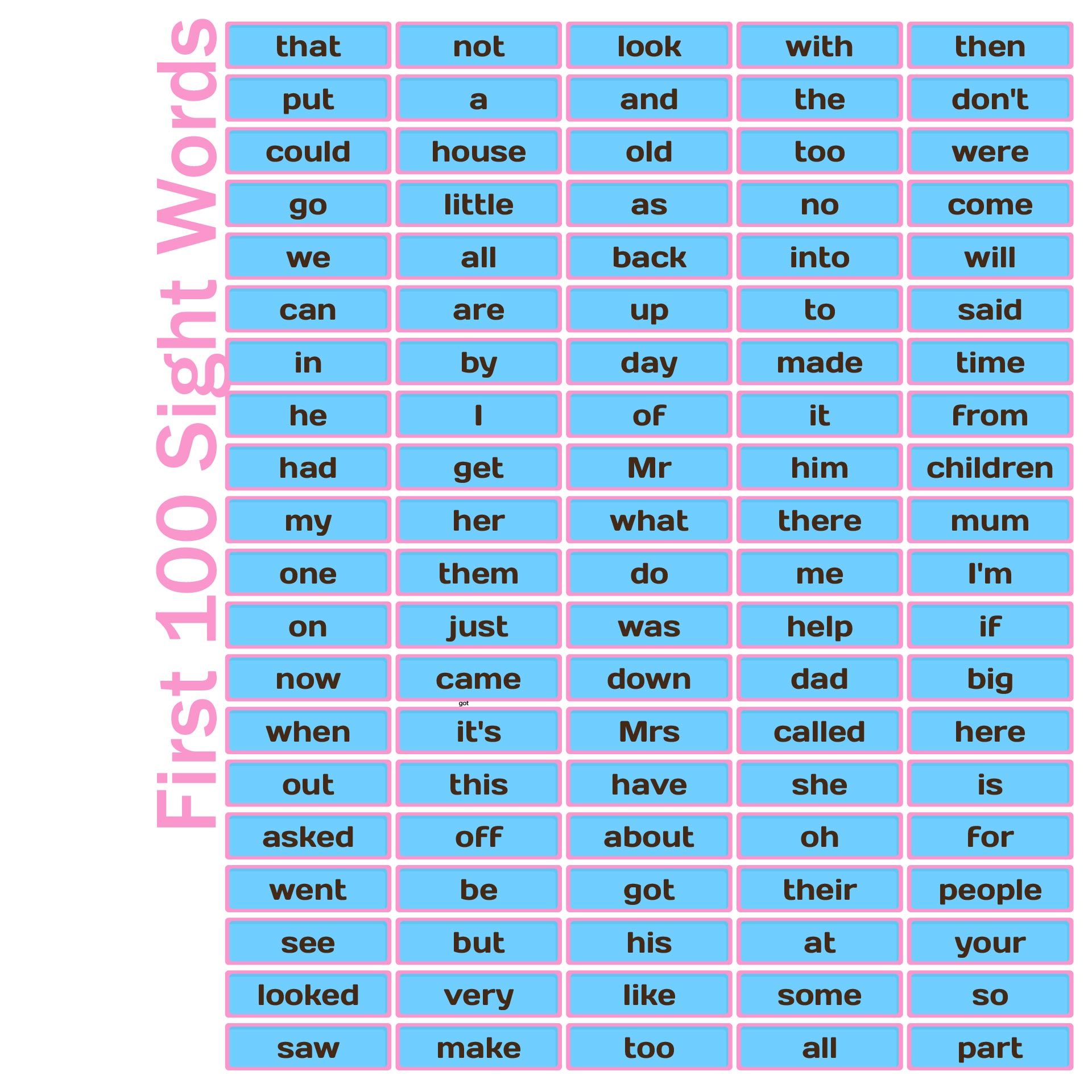 14 Best First 100 Sight Words Printable | Sight words, Sight word ...