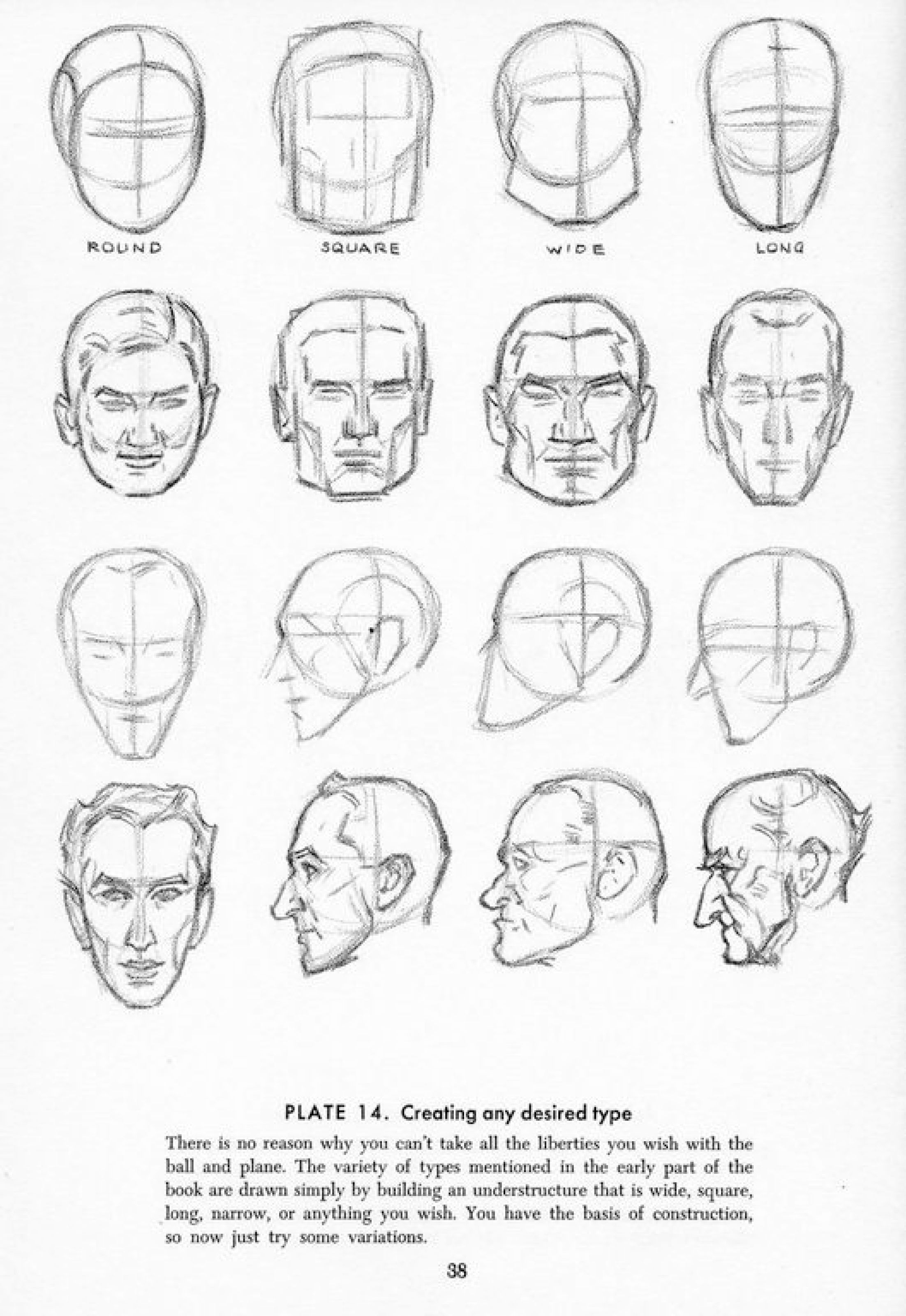 How To Draw The Shape Of A Head - DRAW HKE