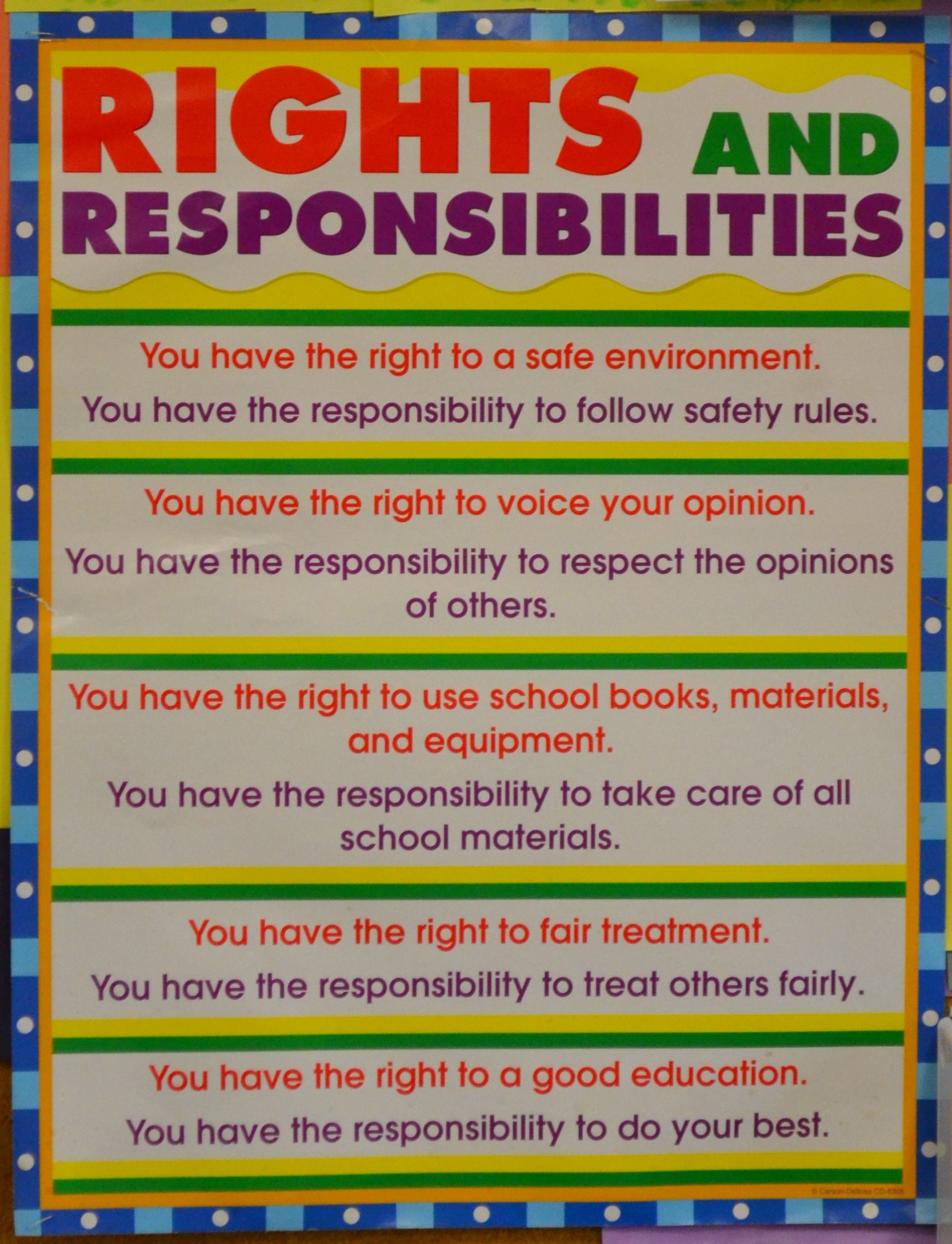 Responsibility Posters For Kids