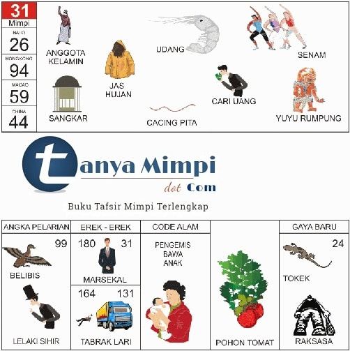 ♦ Daftar buku mimpi togel 2d | Cerita Mimpimu