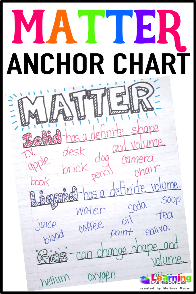 Make this quick and simple anchor chart on matter with your students ...