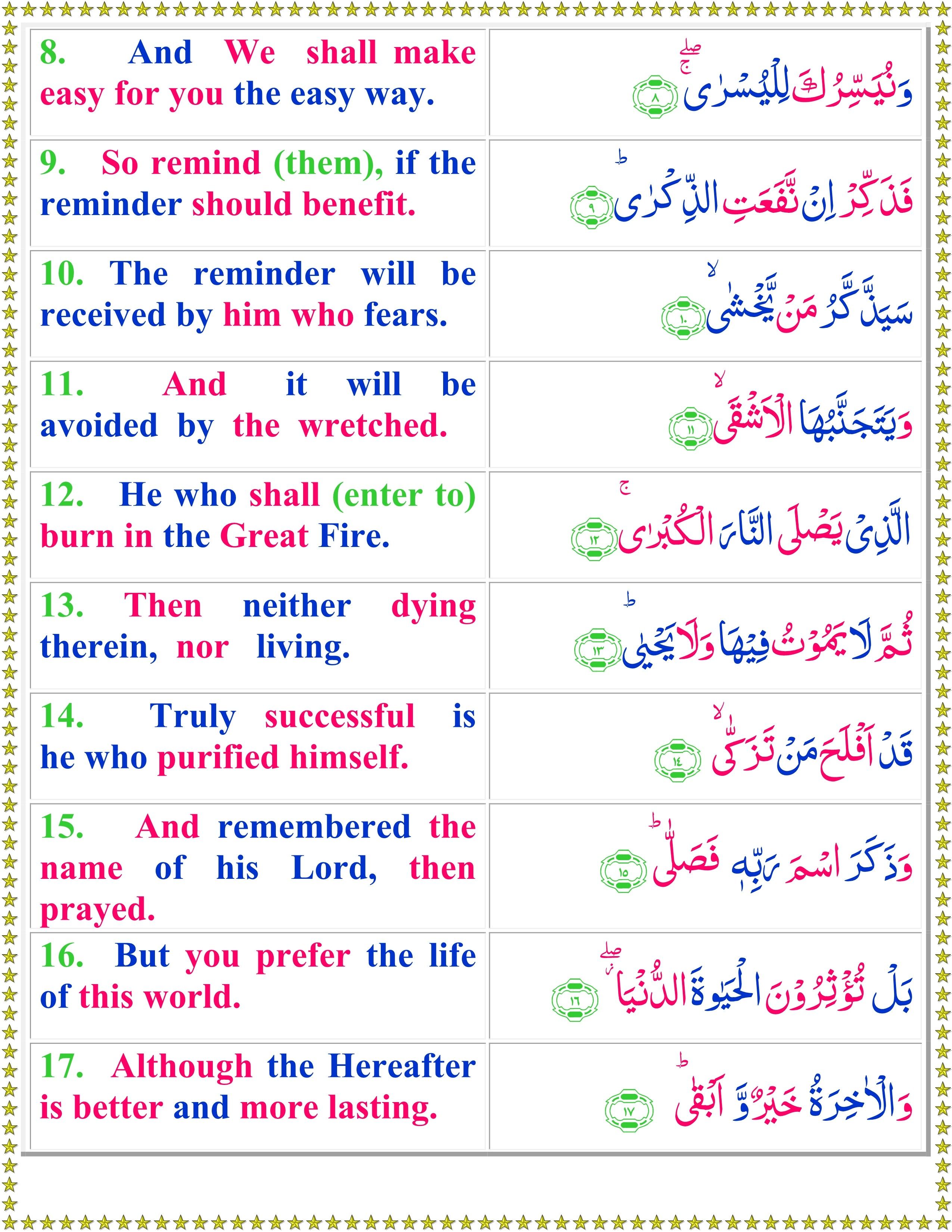 Read Surah Al Aala With English Translation Quran In English Quran ...