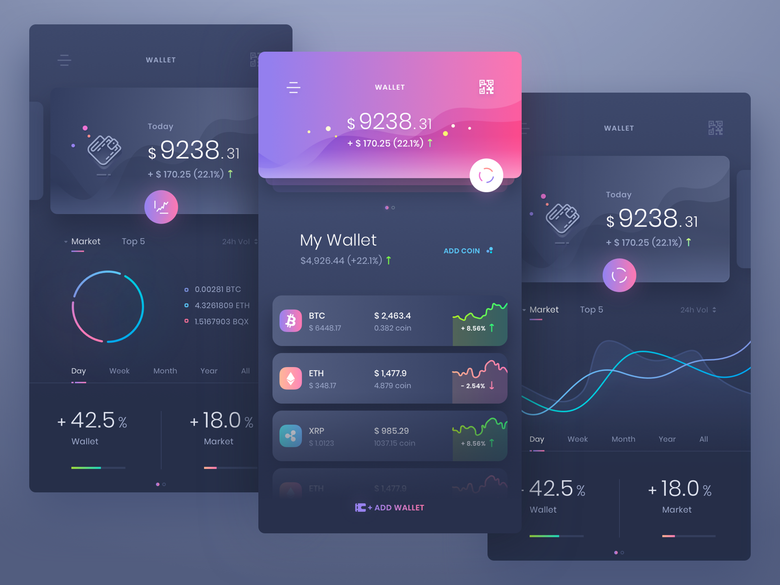 Software Ui Design Templates