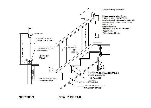 Stair Details, Chapter 24 Diagram | Quizlet | Stair detail, Stair ...