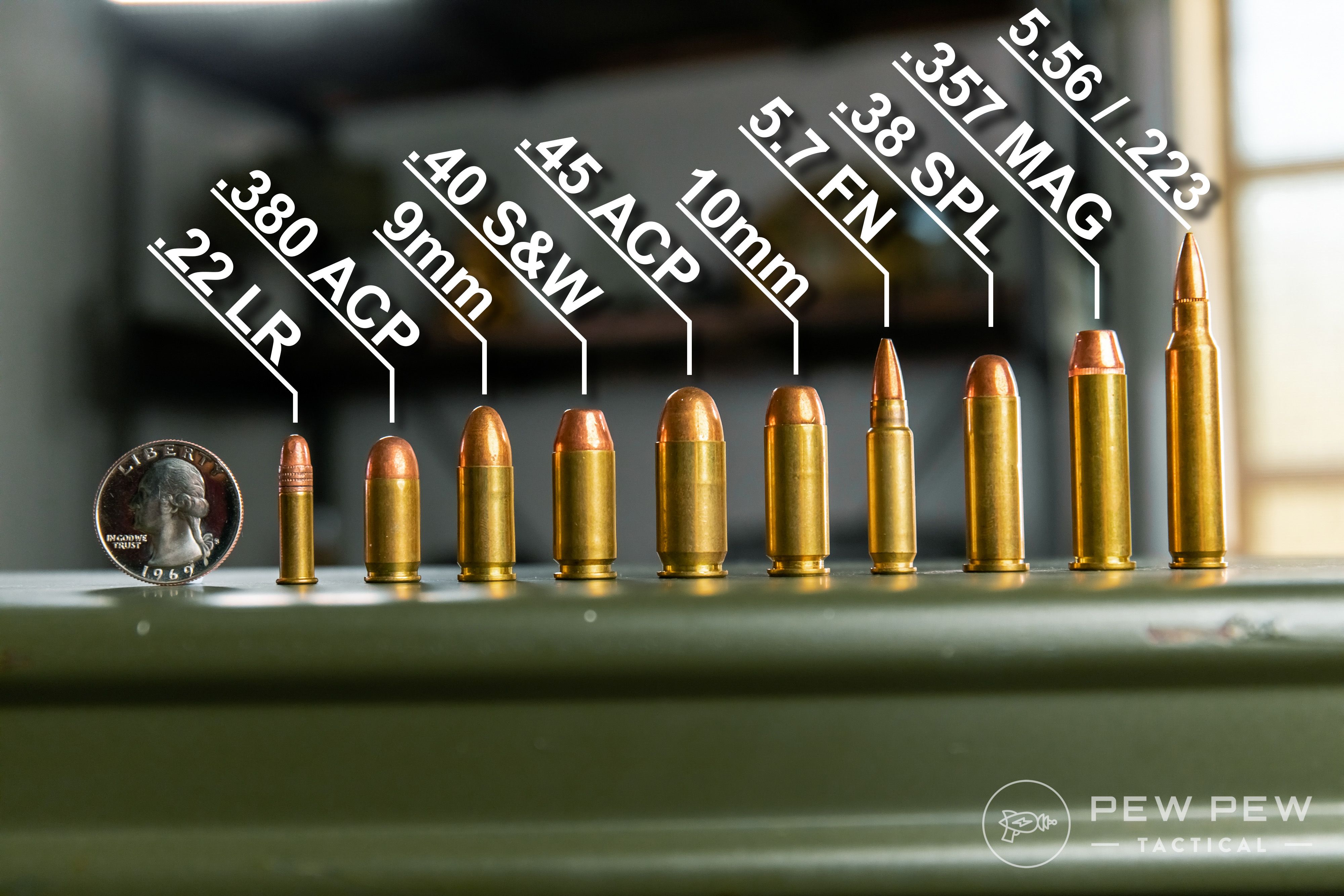 Handgun Caliber Power Chart