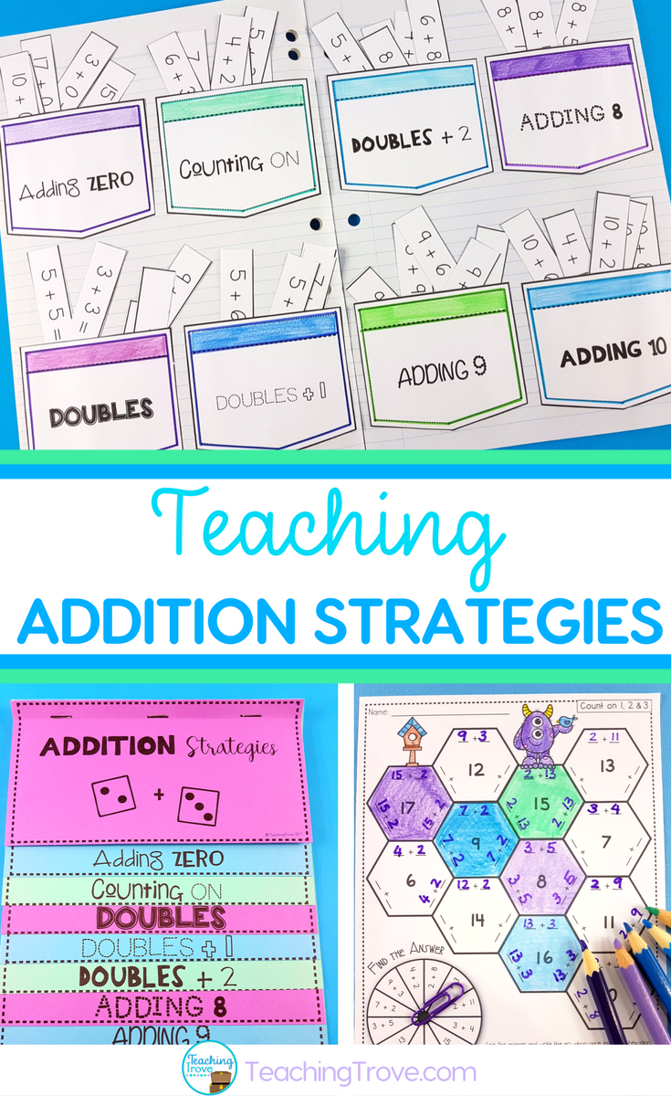 Teach addition fact fluency through addition strategies with addition ...