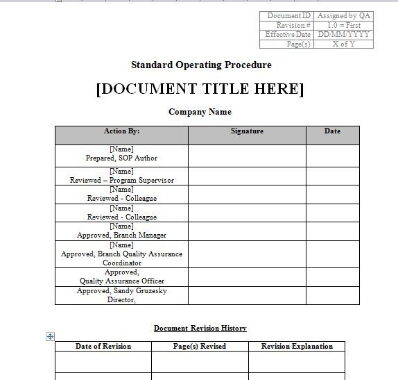 Download SOP Templates 25 | Standard operating procedure, Templates ...