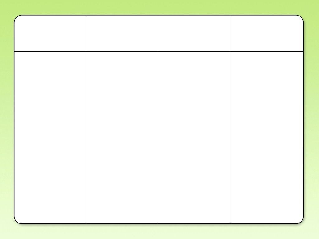 Printable Column Charts