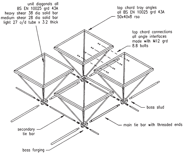 space frame | Space frame, Space truss, Stadium design