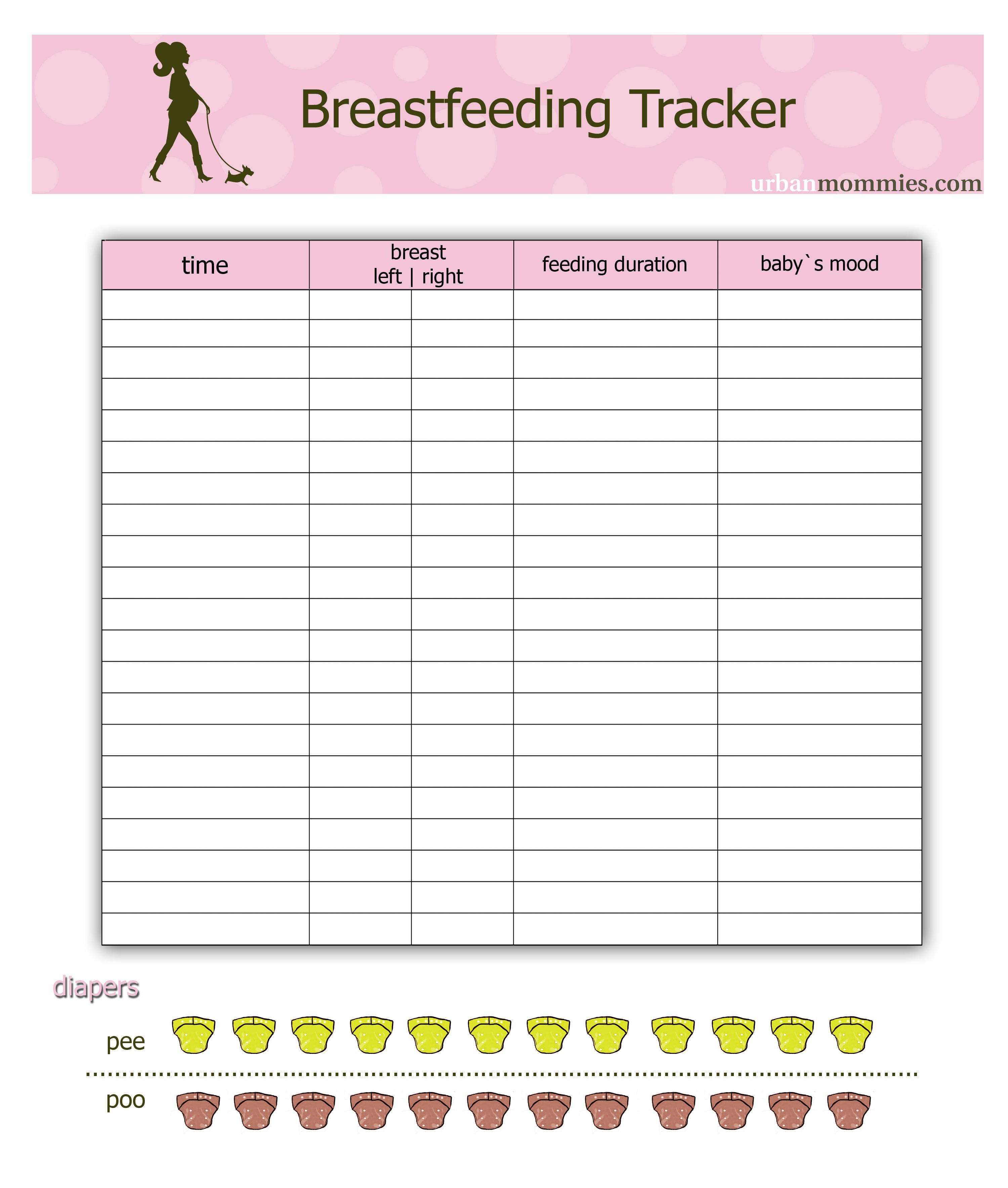 We love Charts! I like this Breastfeeding Tracker Chart by UrbanMommies ...