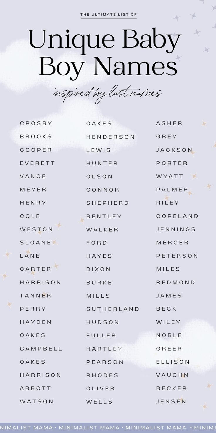 115+ Unique Baby Boy Names (Inspired by Last Names) | Unique baby boy ...