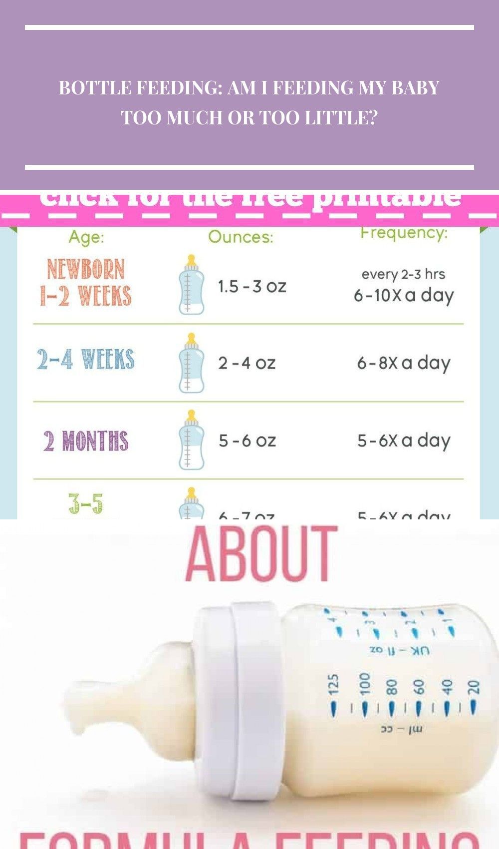 Bottle Feeding Kittens Chart Ideas | Puppies Site