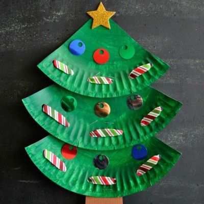 Paper plate christmas tree craft – Artofit