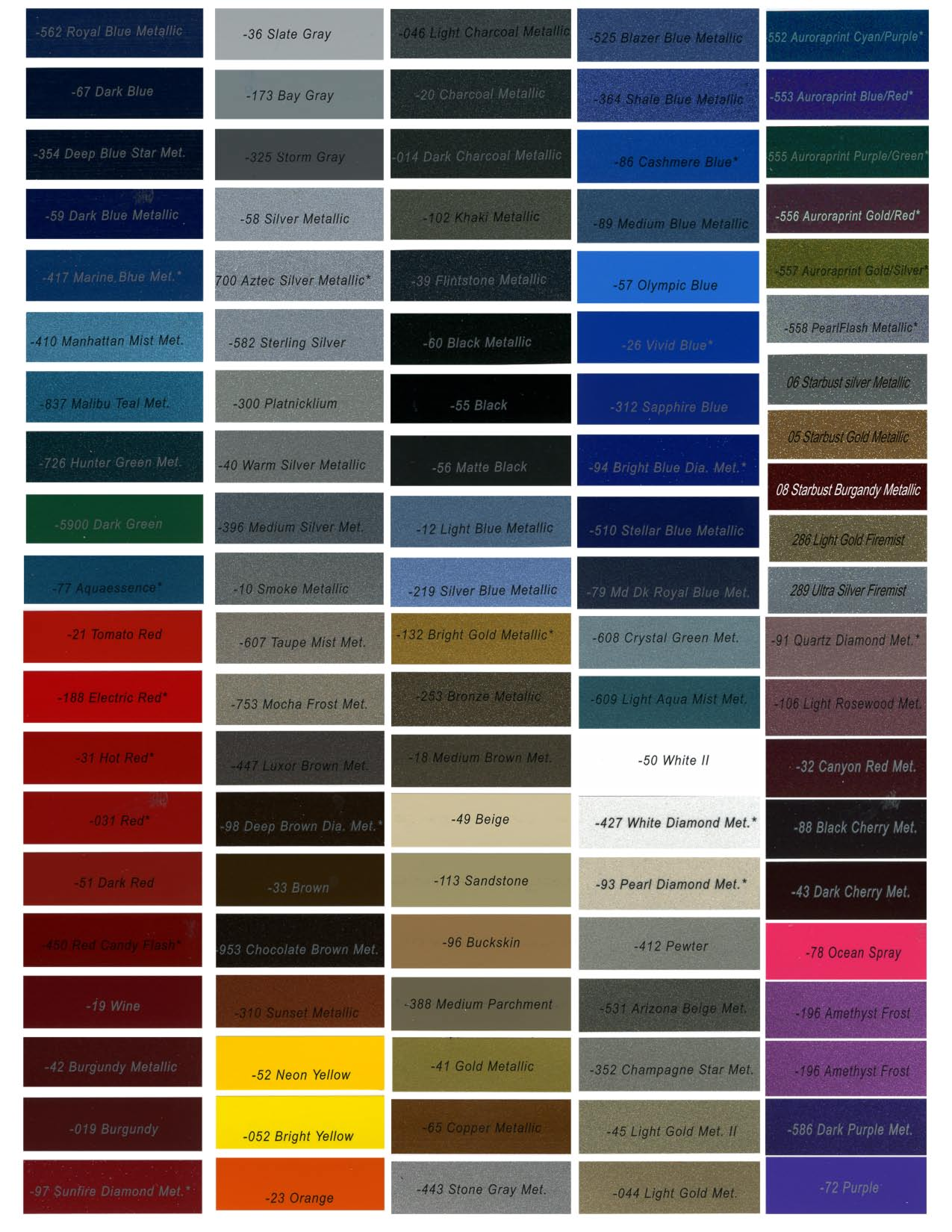 Beautiful Blue Car Paint Colors 7 Blue Auto Paint Color Chart Car paint colors, Paint color