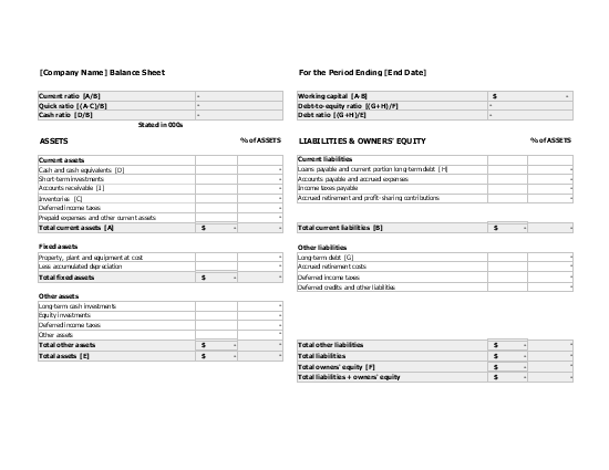 balance sheet with financial ratios template ratio daily cash flow statement format