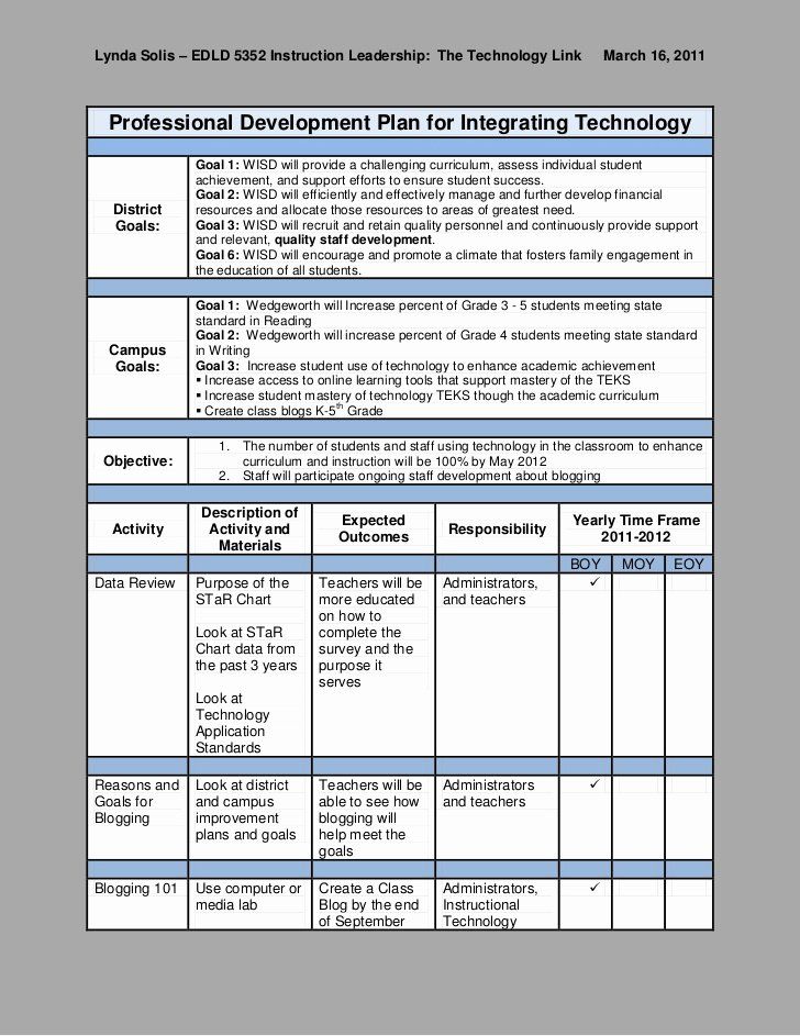 Teacher Professional Development Plan Template