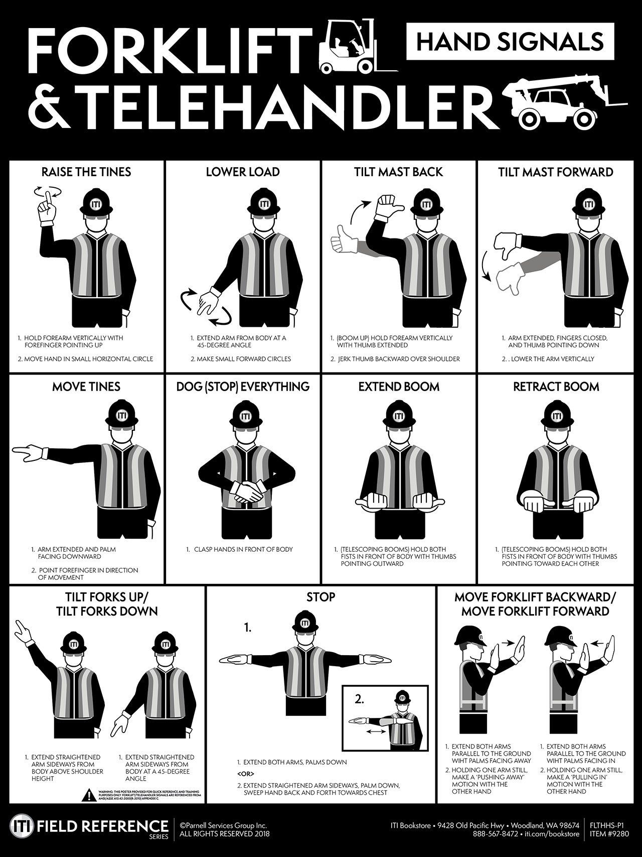 Hand Signals For Forklift Spotters