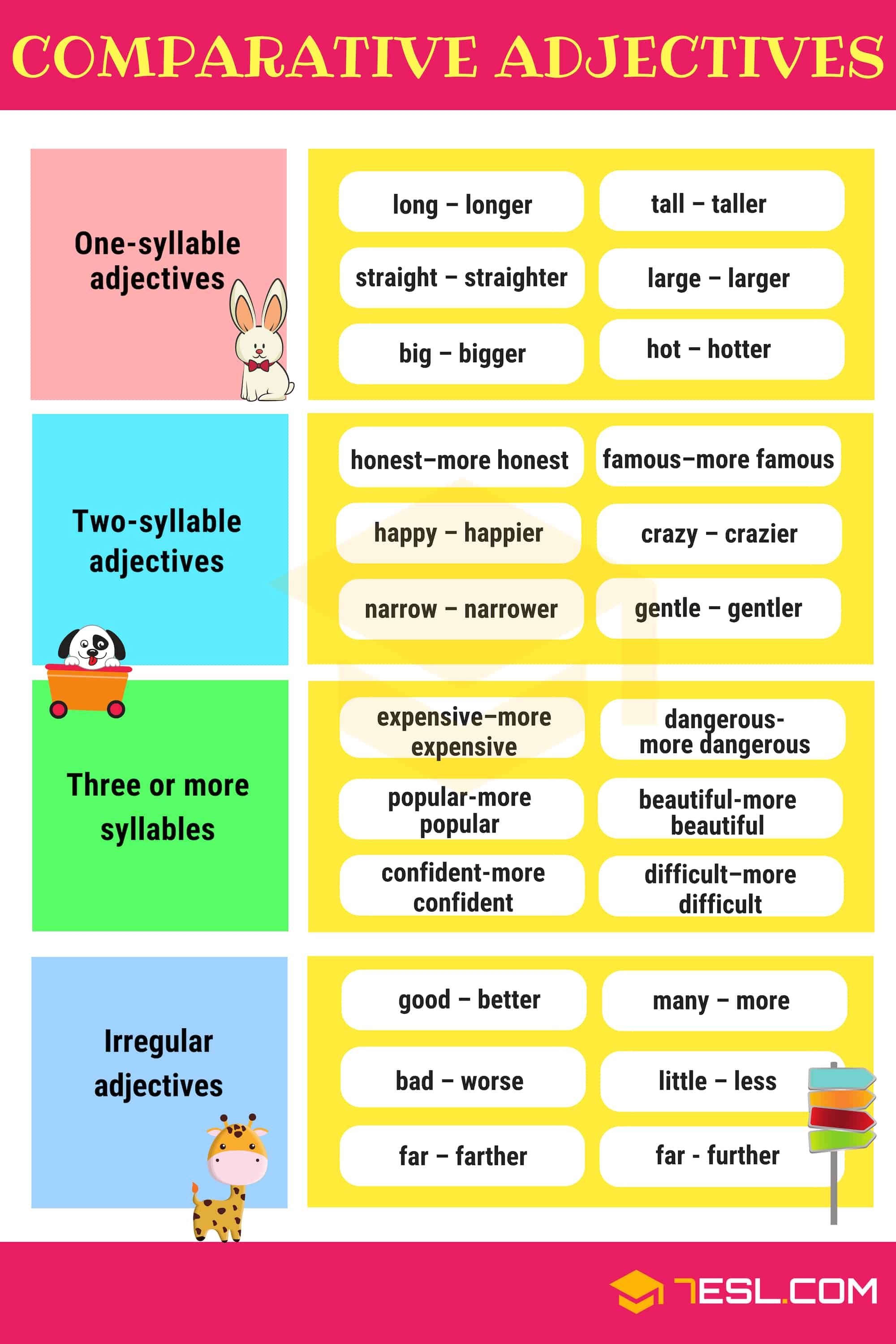 Comparison Sentence In Math