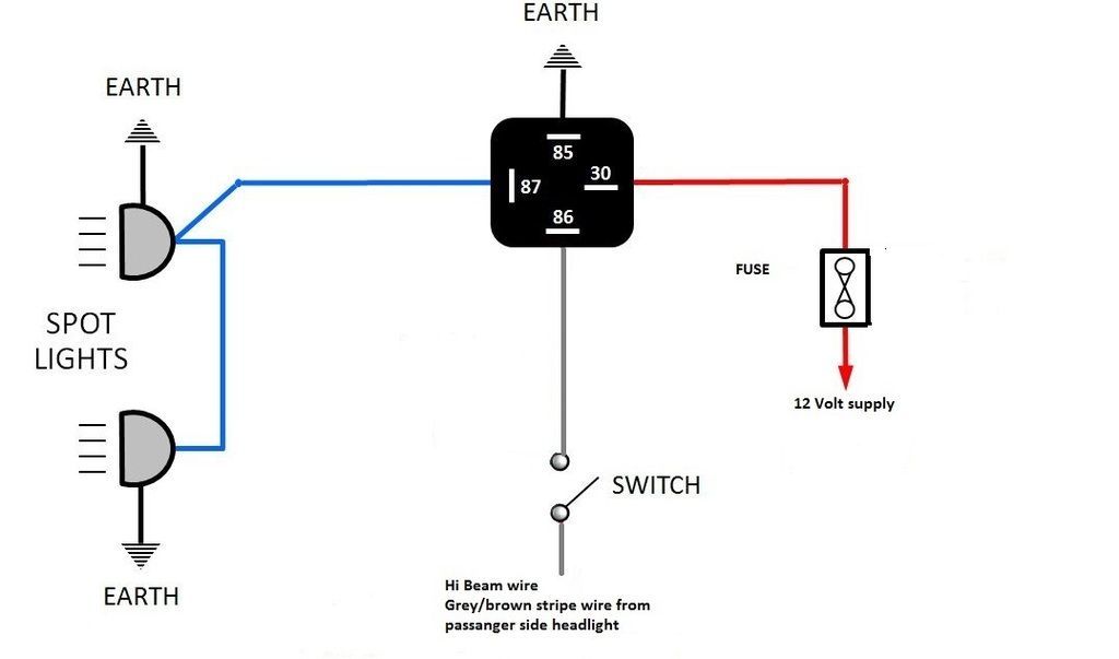 Car Spotlights Wiring Diagrams