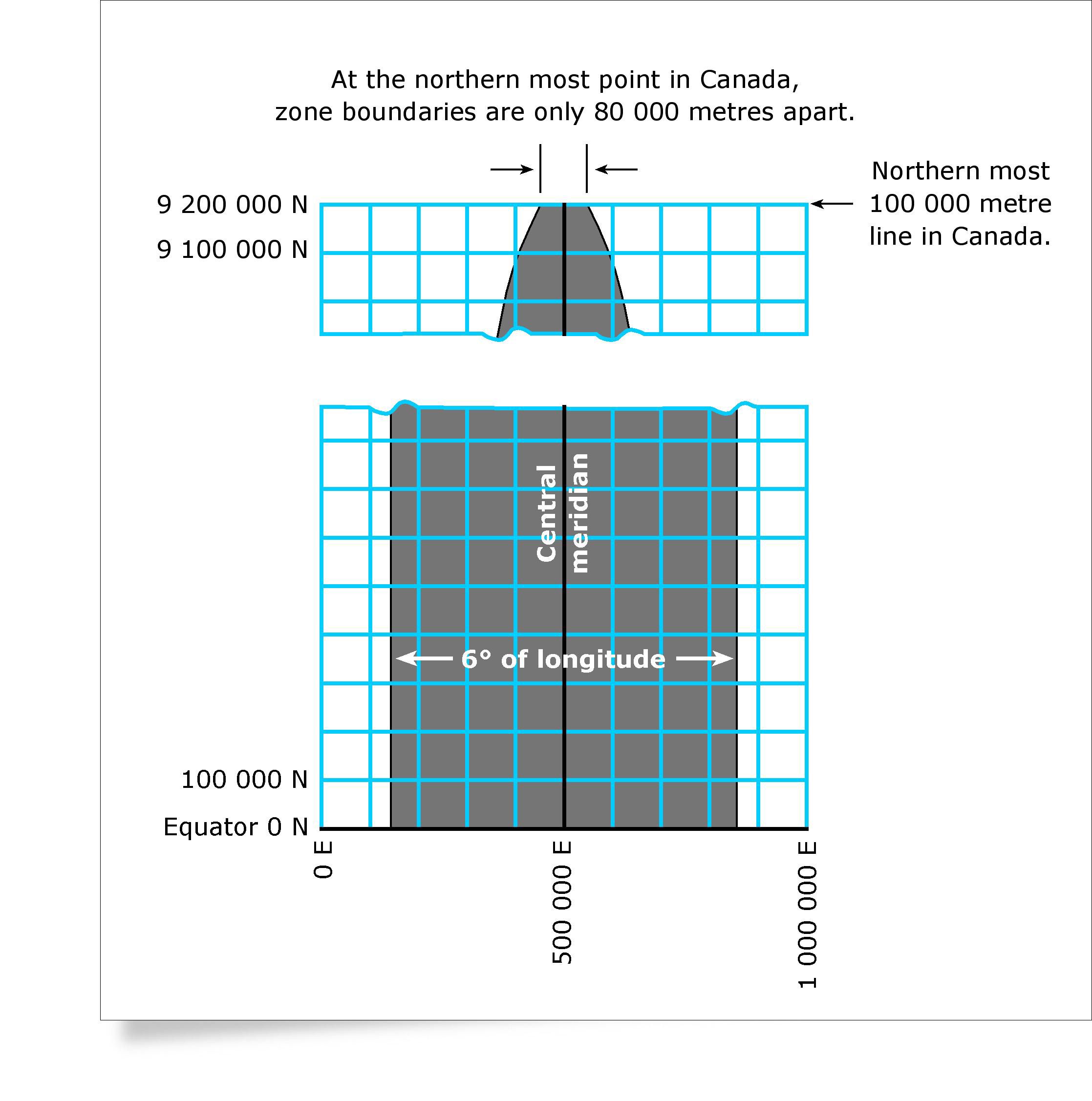 10512e Jpg 2235 2254 Grid Earth Science Geography