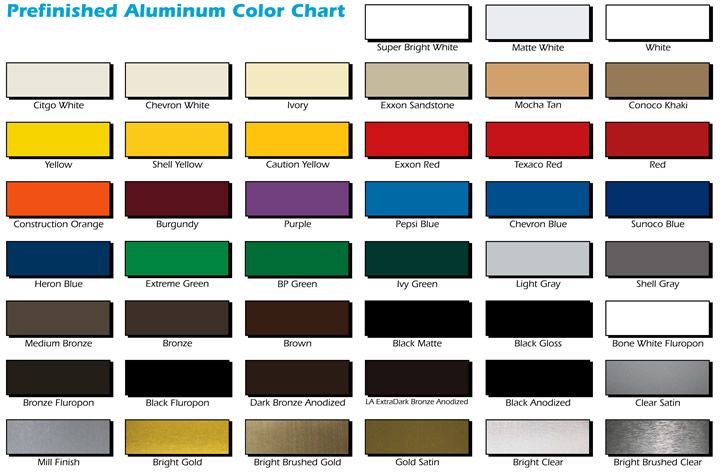 Wrisco Color Chart Steel Sheet, Sheet Metal, Food Menu Design, Colored