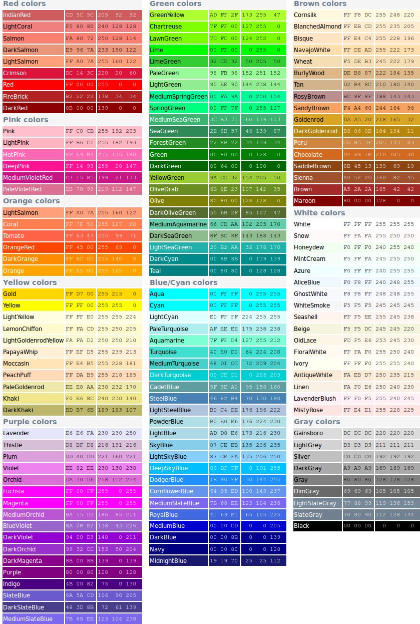 Official Color Names 