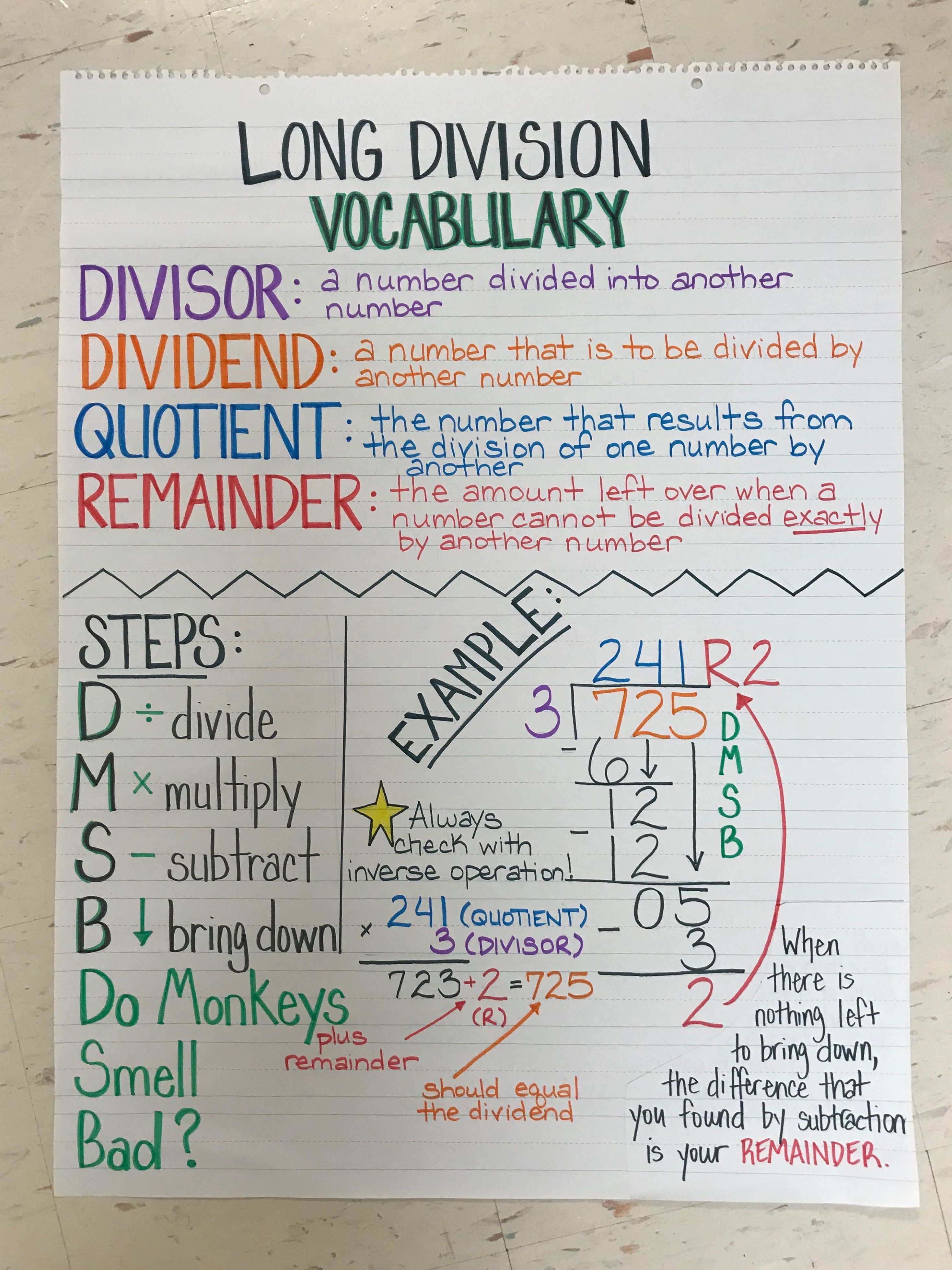 Long division vocabulary anchor chart | Middle school math, Homeschool ...