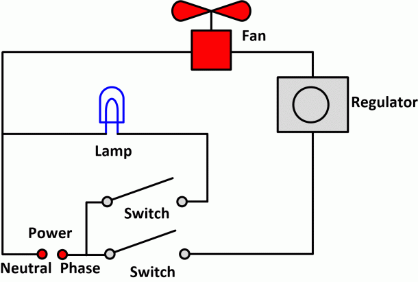 Pictorial Wiring Diagram