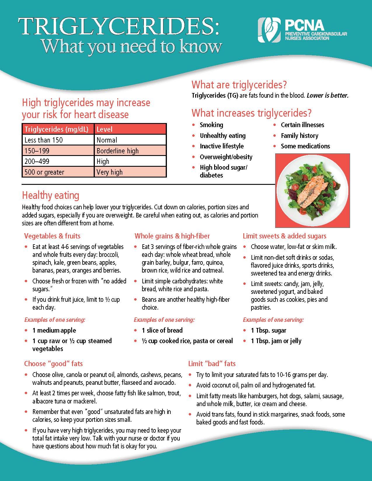 Printable List Of Foods To Lower Cholesterol