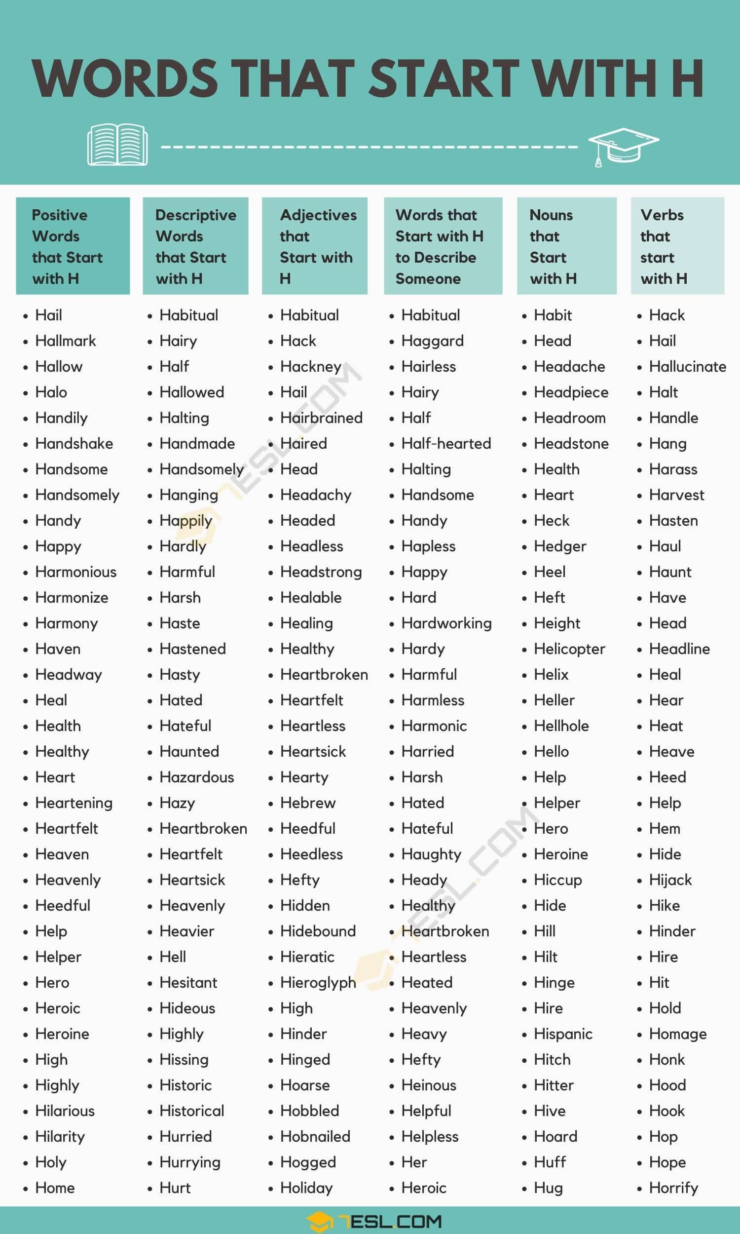 Writing Dialogue, Writing Words, Writing A Book, Verb Words, English ...