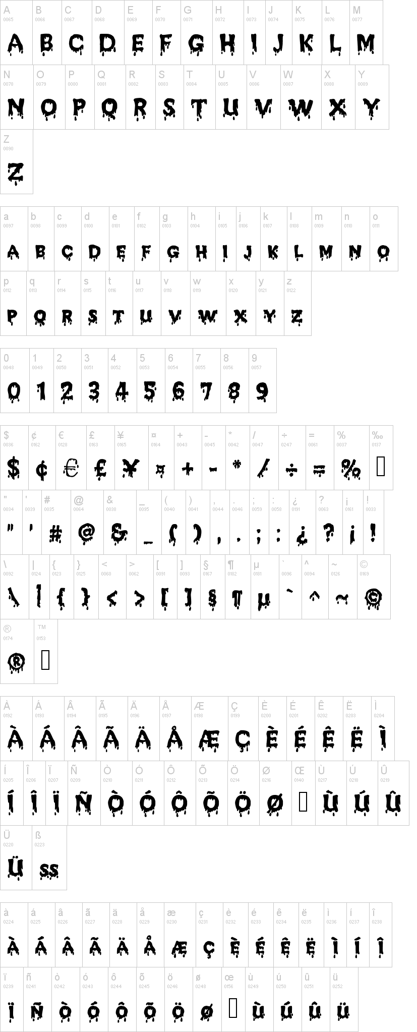 JD Melted | Tipografía letras, Tipos de letras, Letras