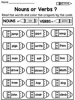 Identifying Nouns And Verbs Worksheet