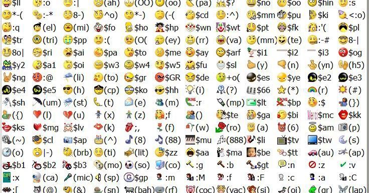 New Facebook Emoticons | 2015 List of Emoticons for Facebook Smiley ...