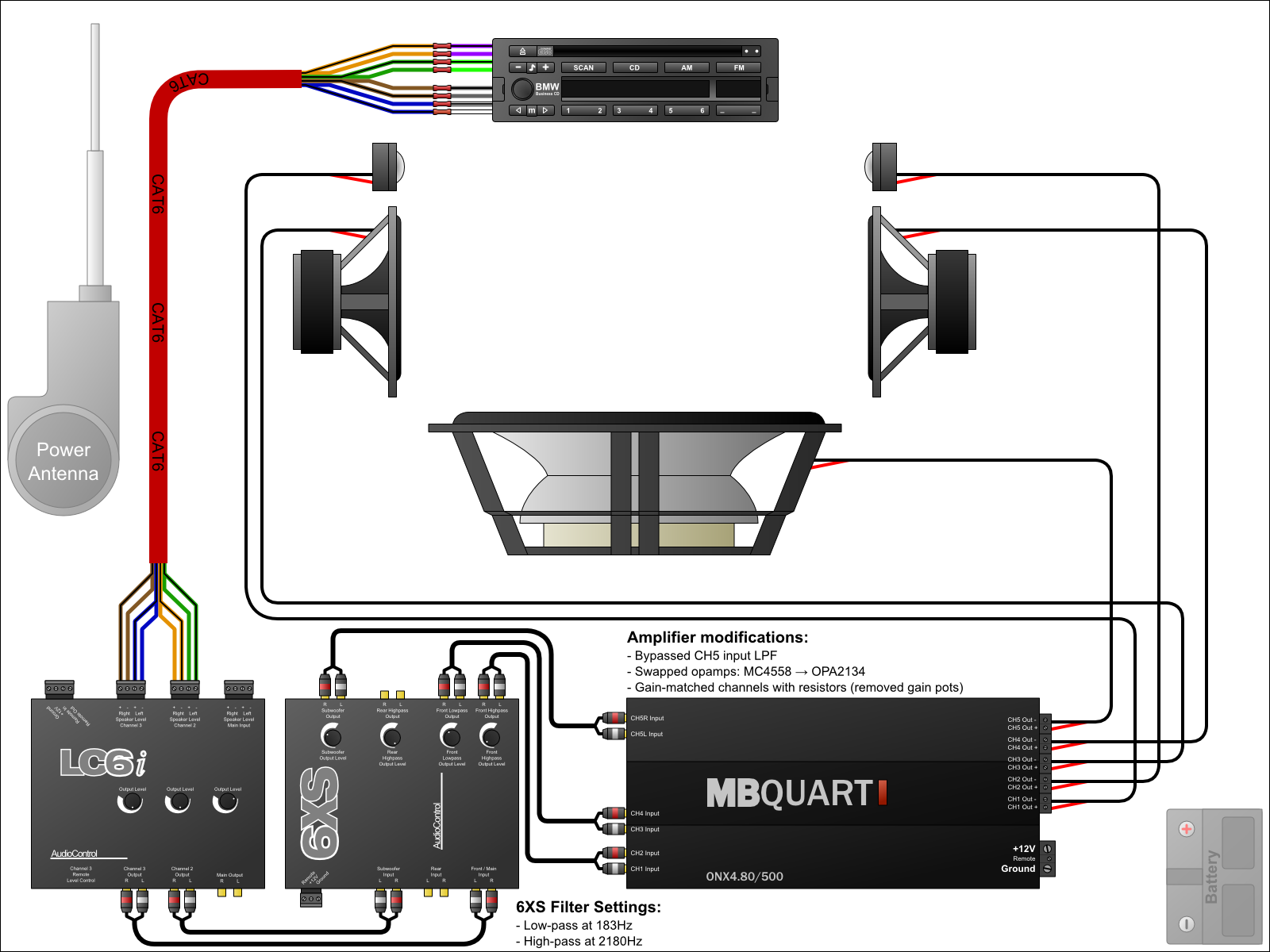 Auto Stereo Wiring Diagrams